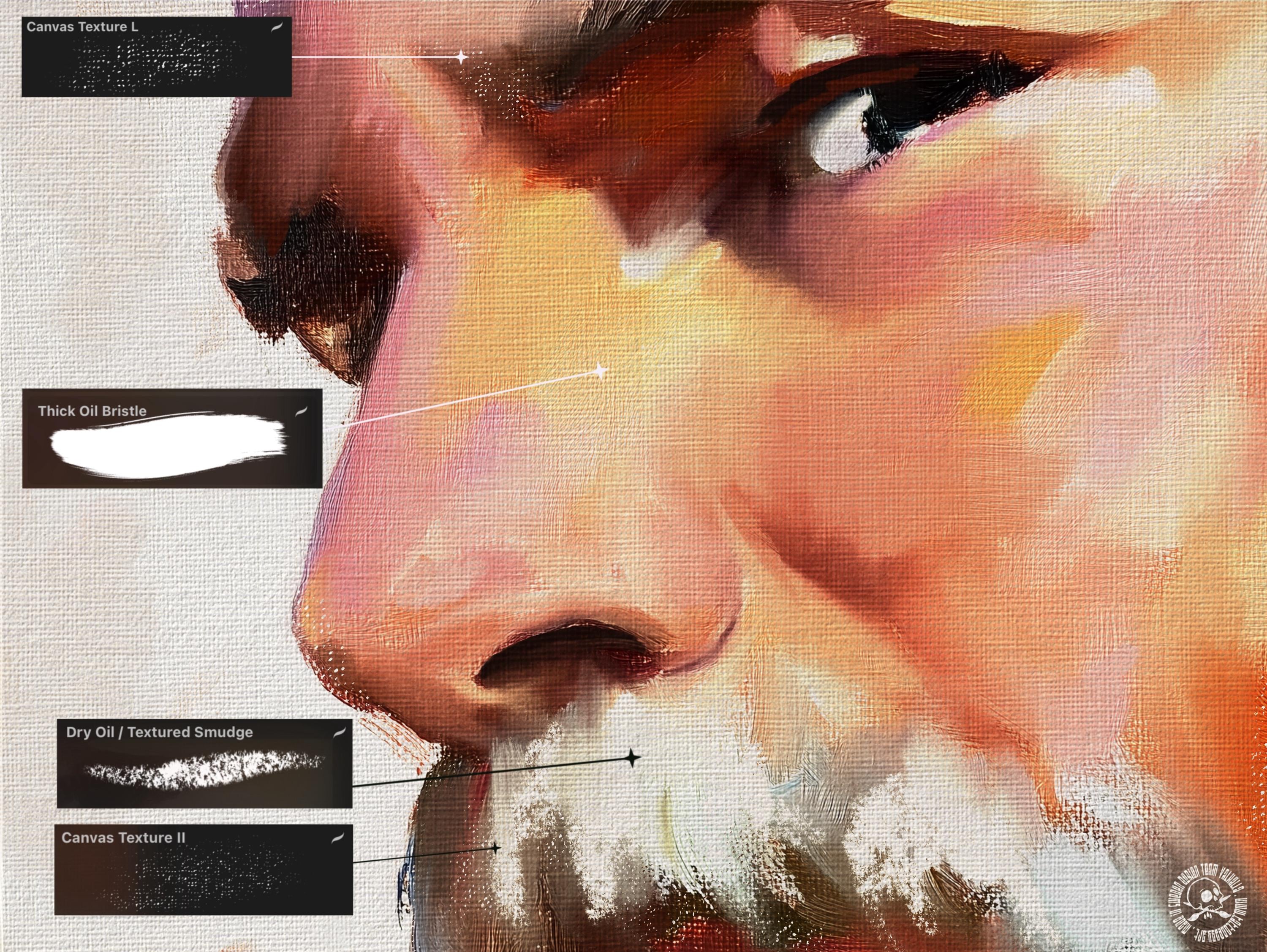 Master Oil Procreate Brush Set: 66 Custom Brushes, 4 Canvases
