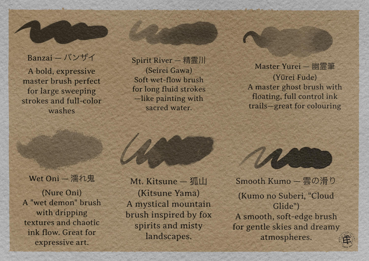 Japanese Tattoo Artist XXL – Procreate Stamps & Watercolor Kit
