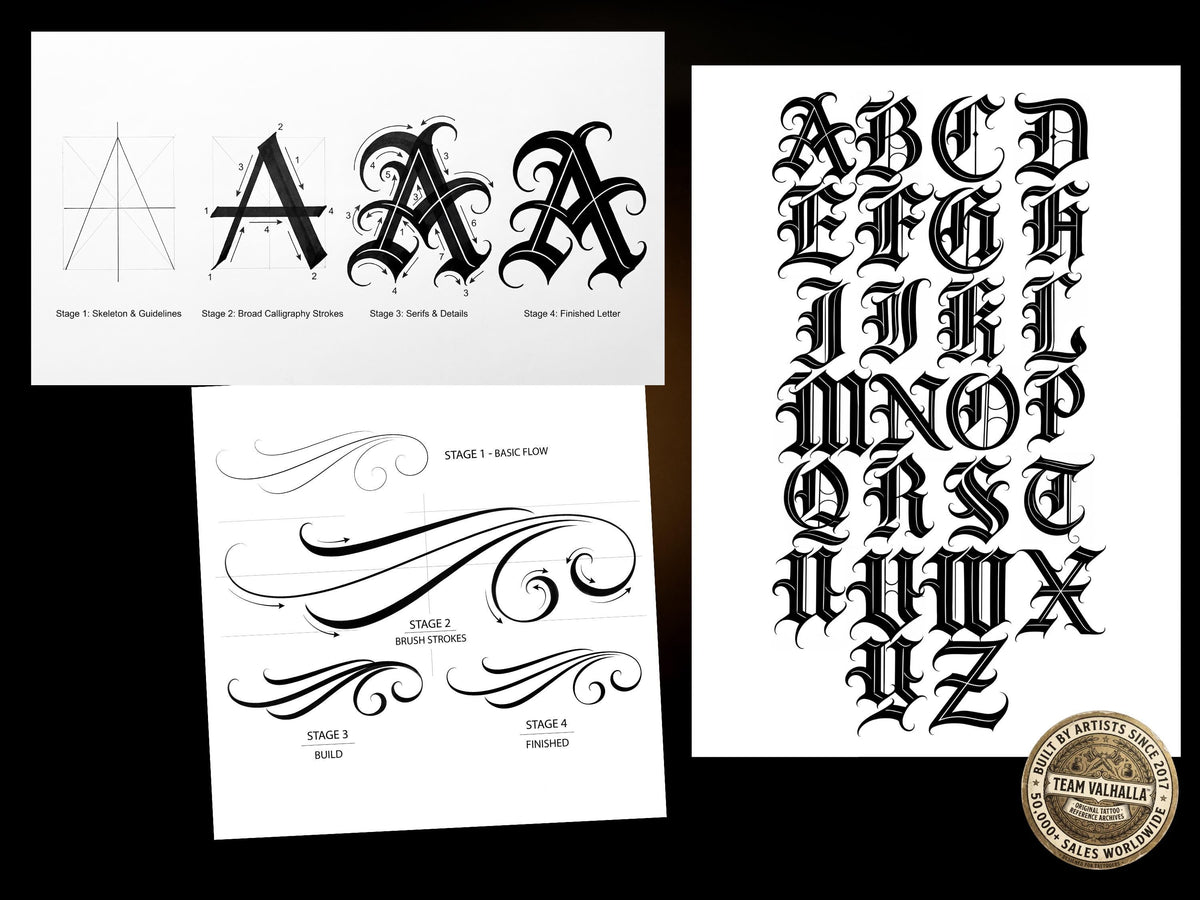 Custom Tattoo Lettering, Chicano black letter, Pdf digital download