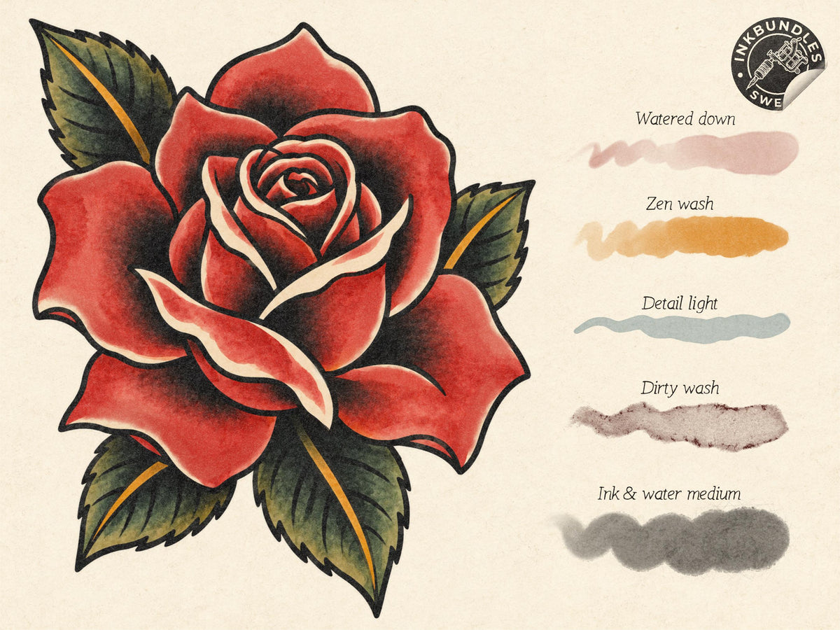 Tattoo Flash Painter – Procreate Watercolor Brushes & Canvases